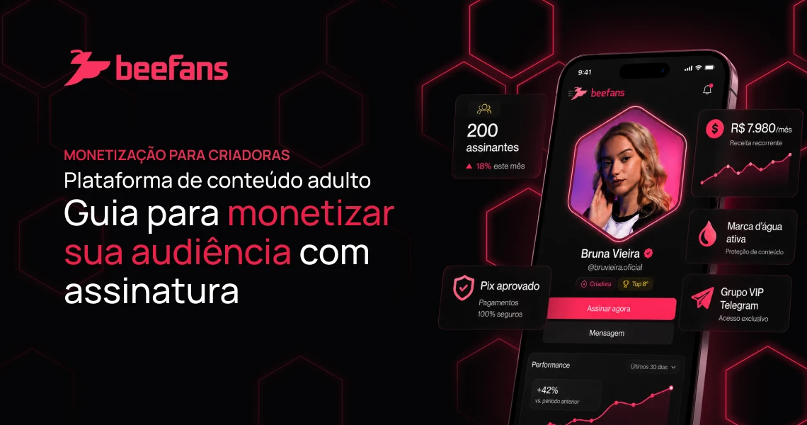 Interface da plataforma Beefans no celular mostrando perfil de criadora de conteúdo adulto com 200 assinantes e receita recorrente de R$ 7.980 por mês